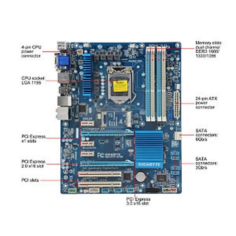 Gigabyte Motherboard GA Z77 D3H Price In Pakistan Gigabyte In Pakistan