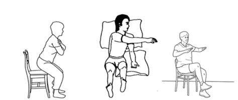 Balance & Coordination Training After Stroke - Neurolutions