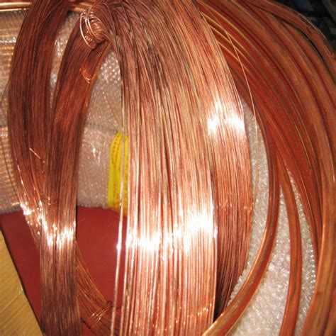 Hot Mm Mm Mm Mm Mm Single Core Copper Pvc House Wiring