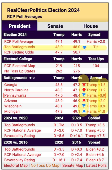 2 00PM Water Cooler 10 1 2024 Naked Capitalism