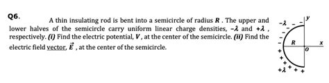 Solved Q A Thin Insulating Rod Is Bent Into A Semicircle Chegg