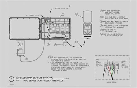 Sprinkler System Wiring Guide Wiring For Sprinkler System