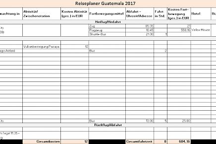 Kostenloser Reiseplaner Lange Reisen Planen Und Endlich Durchstarten