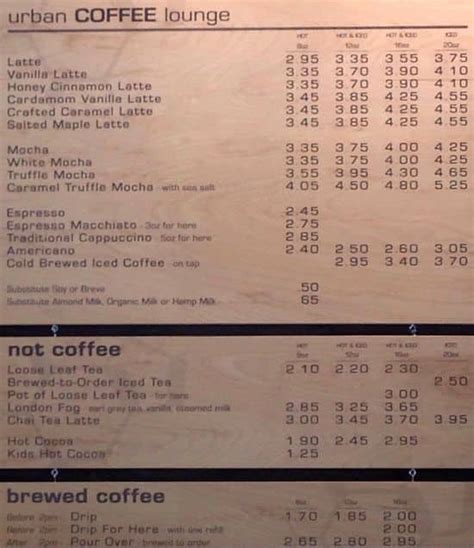 Urban Coffee Lounge Menu, Menu for Urban Coffee Lounge, Kirkland, Kirkland - Urbanspoon/Zomato