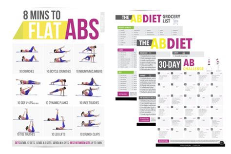 8-minute abs workout exercise poster. This abs exercise poster features ...