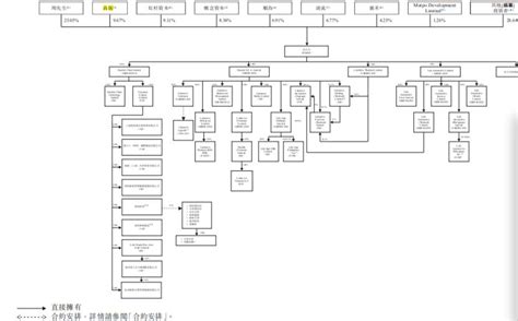 估值130亿美元，这家独角兽冲刺ipo澎湃号·湃客澎湃新闻 The Paper