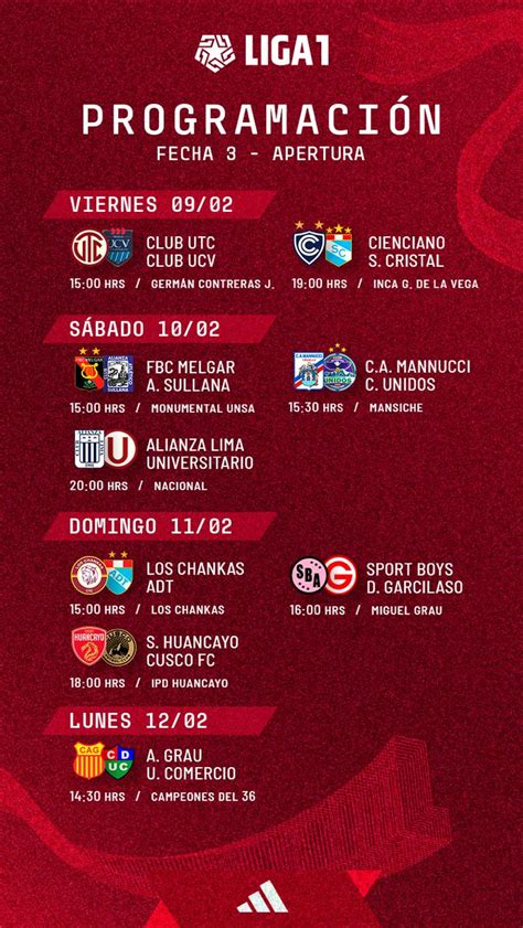 Alianza Lima Vs Universitario De Deportes Fecha Confimada Del Clásico Por La Fecha 3 Del