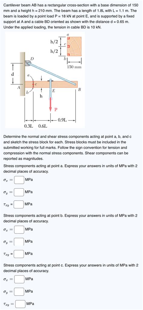 Solved Cantilever Beam AB Has A Rectangular Cross Section Chegg