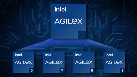 Überblicksvideo Intel Agilex FPGA Portfolio