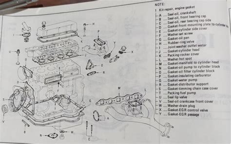 J Series Gasket Diagram J13 J15 J16 Nz Datsun Parts