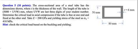 Solved Question Points The Cross Sectional Area Of A Chegg