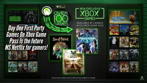 Day One First Party Games On Xbox Game Pass Is The Future Youtube