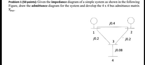 Solved Problem 1 50 Points Given The Impedance Diagram Of A Simple