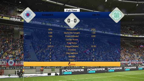 Pes Spfl Scoreboard By Hova Useless Soccerfandom Free