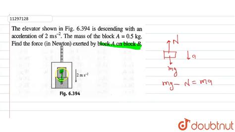 The Elevator Shown In Fig Is Descending With An Acceleration Of Ms