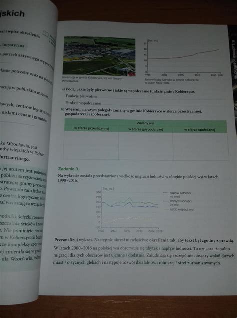 Podr Cznik Szkolny Oblicza Geografii Karty Pracy Ucznia Dla Liceum