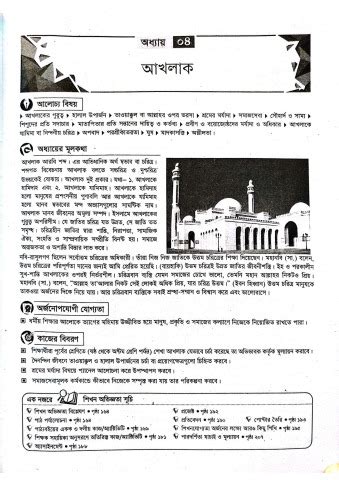 Islam Class Note Bd Flip Pdf Anyflip