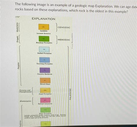 Solved The Following Image Is An Example Of A Geologic Map Chegg