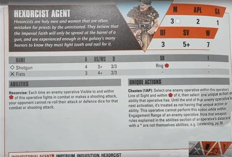 Inquisitorial Agent Rules Part 1 Core Datacards Matched Play Rules