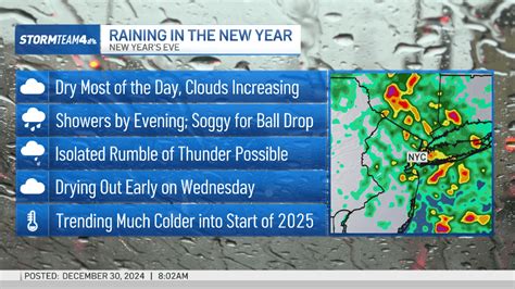 What Is The Weather For New Years Eve Forecast Calls For Rain Nbc