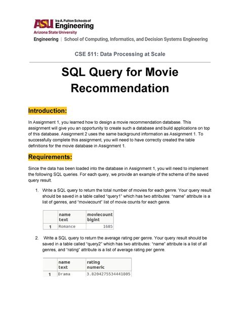 CSE 511 Programming Asgmt 2 SQL Query For Movie Recommendation CSE