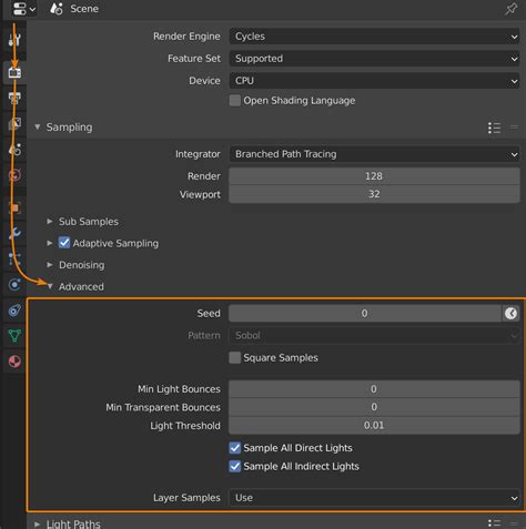 musical carbohydrate Lab blender cycles render animation Economy ...