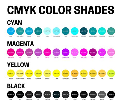 CMYK Color Shades Illustration With Hex Htlm Codes 45806678 Vector Art