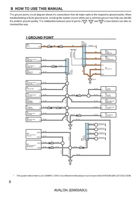 2000 Toyota Avalon Xls Radio Wiring Diagram Herbalard