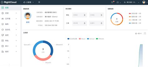 Rightcloud混合云管理平台hcs版