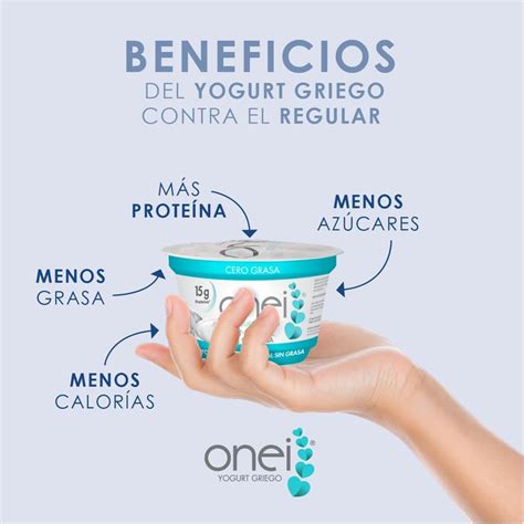 Conoce los beneficios que tiene nuestro yogurt griego en comparación