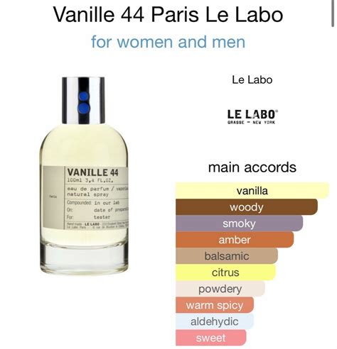 Perfume Decant Le Labo Vanille Paris City Exclusive Edp Eau De