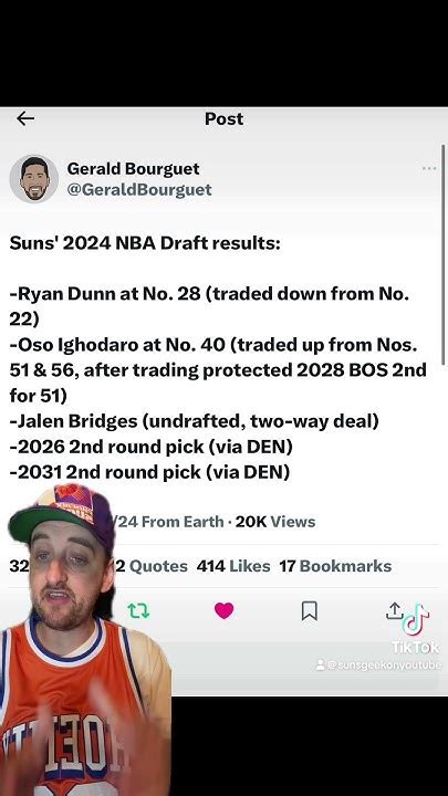 Phoenix Suns 2024 Nba Draft Results Ryan Dunn Oso Ighodaro And More