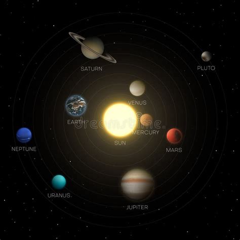 Planetas Do Sistema Solar São Definidas Ilustrações Realistas Do Vetor