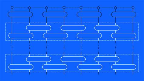 Qiskit 10 Release Summary Ibm Quantum Computing Blog