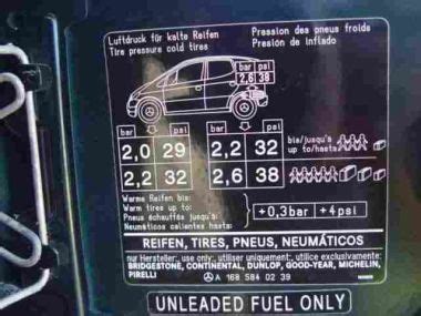 Bert Rowe S Mercedes Benz A Class W Info Fuel And Associated