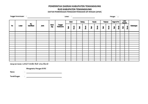 Formulir Inspeksi Checklist Apar Pdf