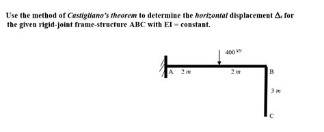 Solved Use The Method Of Castigliano S Theorem To Determine Chegg