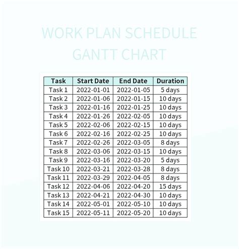 Work Plan Schedule Gantt Chart Excel Template And Google Sheets File ...