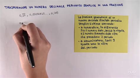 Trasformare Un Numero Decimale Periodico In Una Frazione Youtube