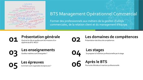 Bts Management Commercial Op Rationnel Mco Conomie Gestion