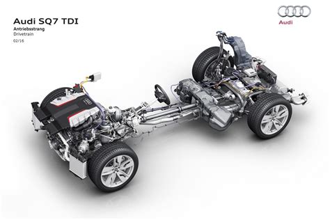 Audi SQ7 TDI Drivetrain PerformanceDrive