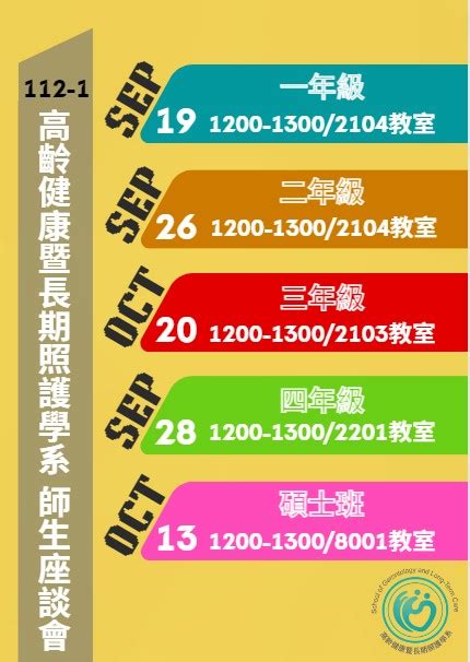 112 1高齡健康暨長期照護學系師生座談會 臺北醫學大學 高齡健康暨長期照護學系