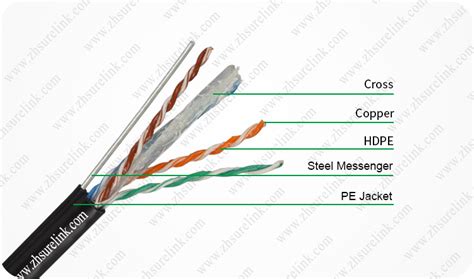 Utp Cat6 Jelly Filled With Messsenger Outdoor Aerial Lan Cable With