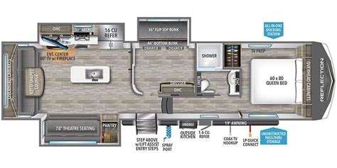 Grand Design Reflection Specs Floorplans