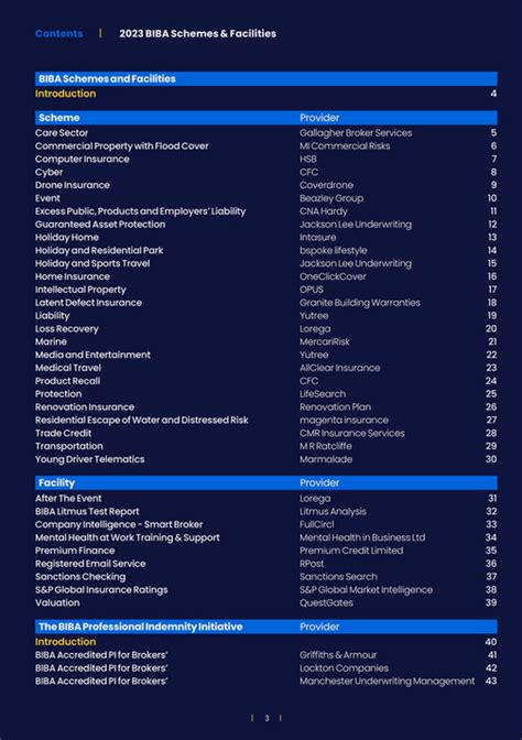 BIBA BIBA Schemes Facilities 2023 Page 2 3