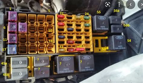 2001 Ford Ranger 2wd Ffv Fuse Box Diagrams