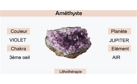 Am Thyste Signification Propri T S Et Bienfaits