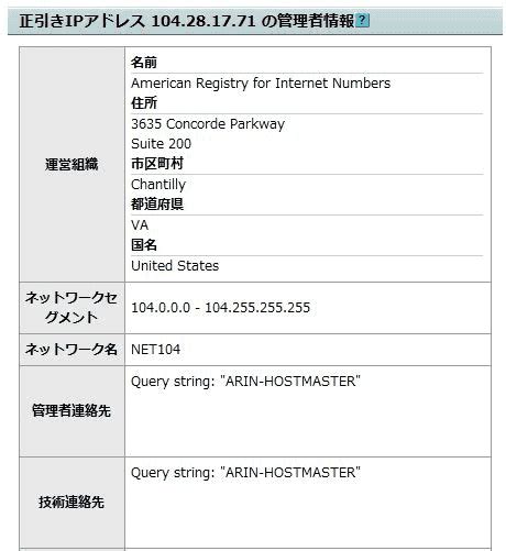 American Registry for Internet Numbersって何aguse jp ハルパス