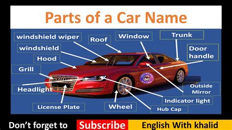 Parts Of A Car Name In English Basic Parts Of A Car YouTube