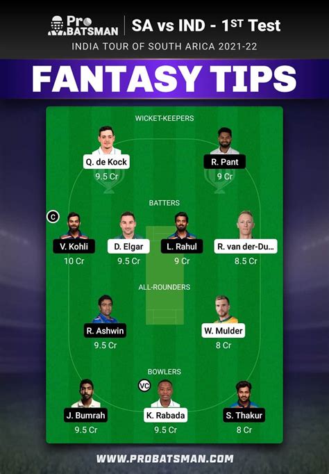 Sa Vs Ind Dream11 Prediction Match Preview With Stats Pitch Report